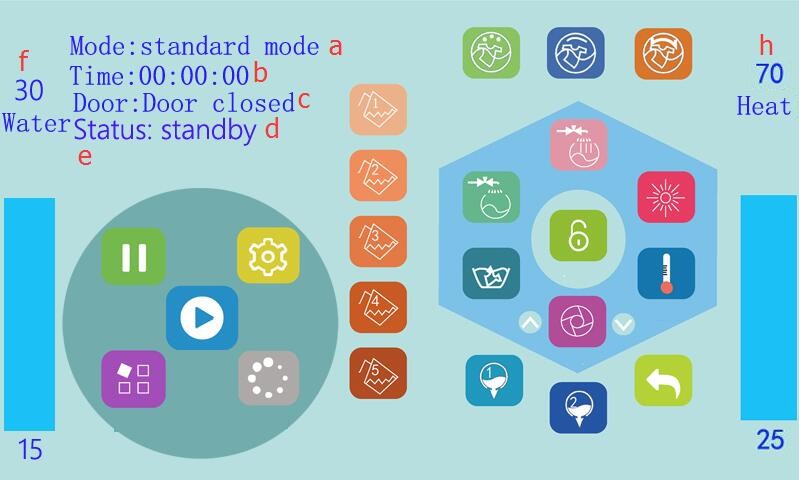 大型工業洗衣機操作界面
