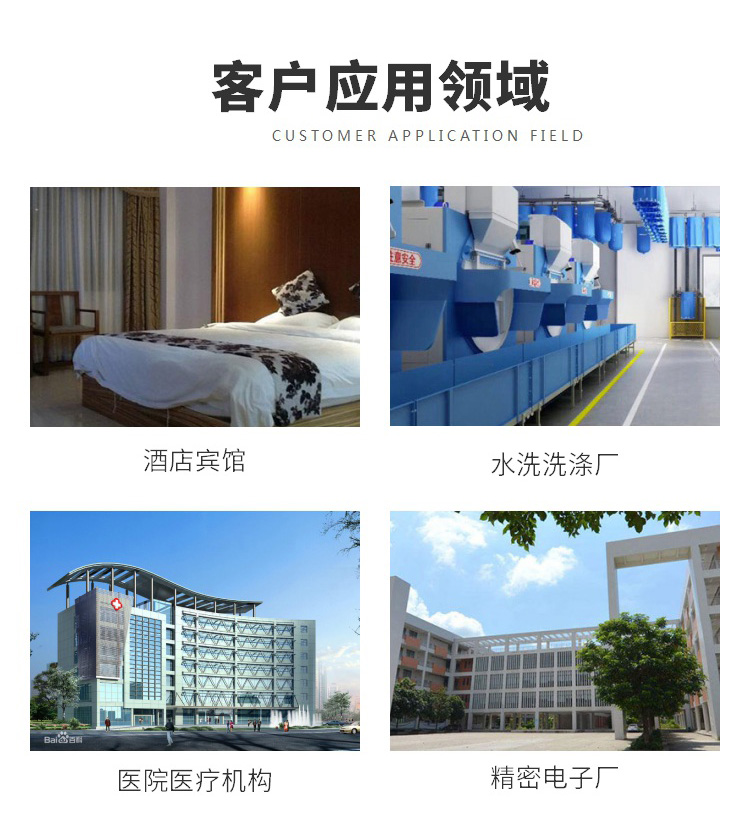 折疊機應用范圍