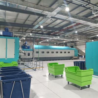 顛覆傳統，智領未來——隧道式洗滌機組