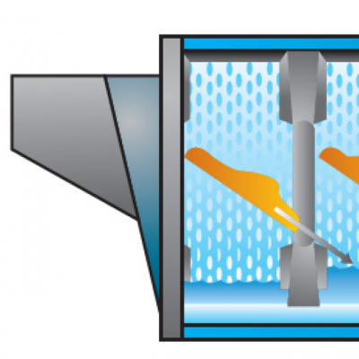 集成式自動化洗滌系統：高效、節能、智能的洗滌解決方案